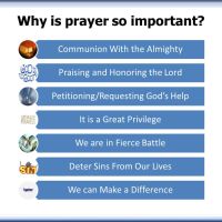 "Why is Prayer So Important?"