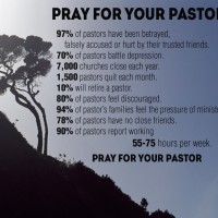 "Pray For Your Pastor"